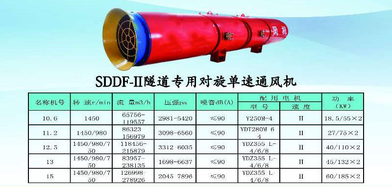 鄭州光明隧道風(fēng)機(jī)廠家參數(shù)4