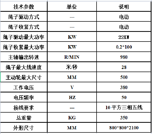 WU7CBY5V%W24AVG%3(B_FS2